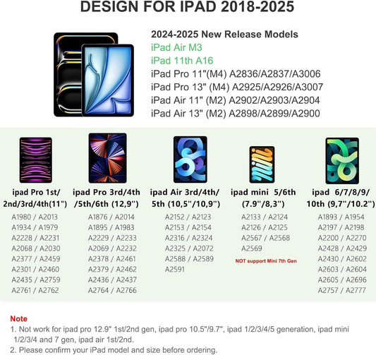 Stylus Pen for iPad 2018-2025: 15 Mins Fast Charging Pencil 1 Generation with Tilt Sensitivity Palm Rejection - Work for iPad Air 3 4 5 M2 M3- Pro 11" 12.9" M4 - Mini 5 6 - iPad 6 7 8 9 10 11 (Blue)