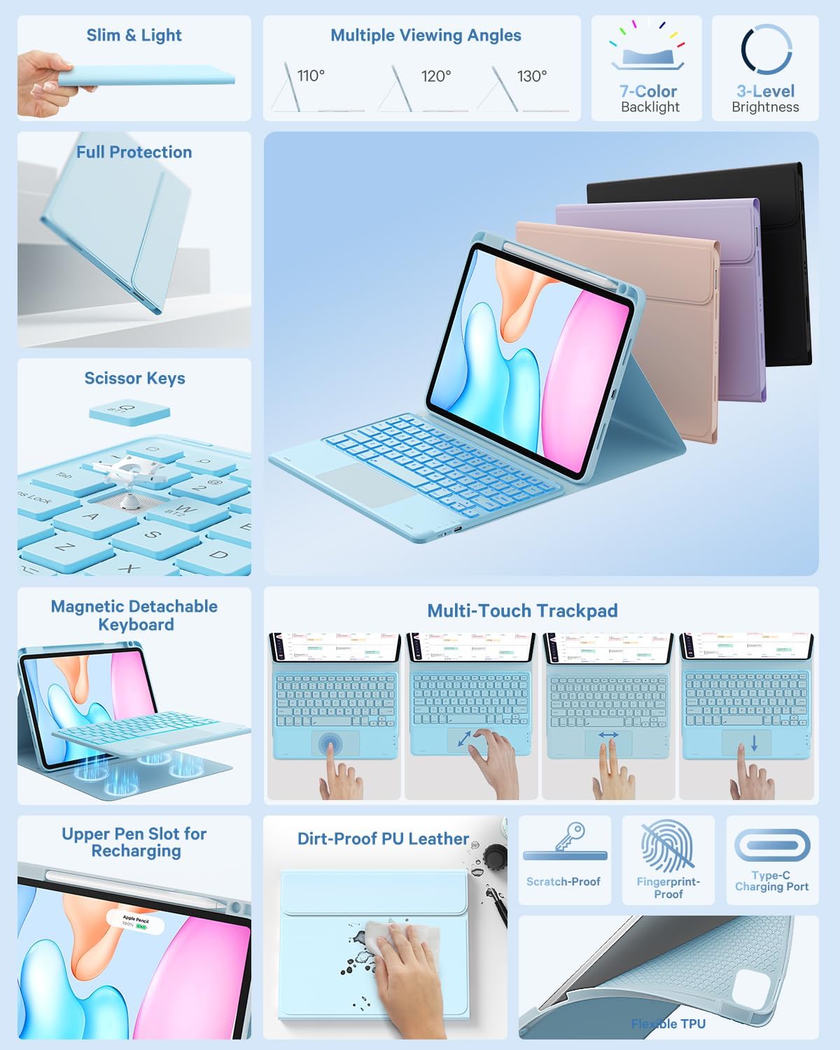 GreenLaw Keyboard Case for iPad Air 11-inch (M3/M2) 2025/2024 & Air 4th/5th Gen & iPad Pro 11 inch (1st/2nd/3rd/4th Gen), Smart Touchpad, 7-Color Backlit, Stain Resistant Cover, Sky Blue