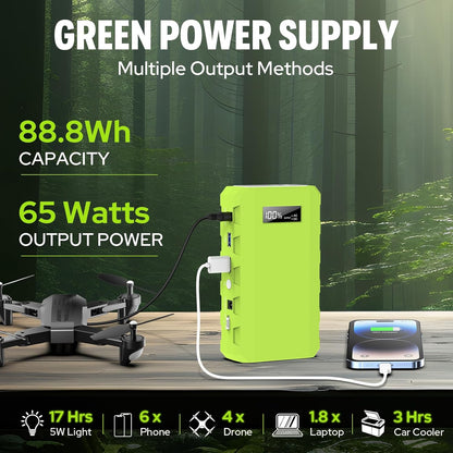 SinKeu Portable Power Station 88Wh, Solar Generator Power Bank with AC Outlet, 110V Portable Laptop Charger for Home Backup Outdoor Emergency RV Van Hunting