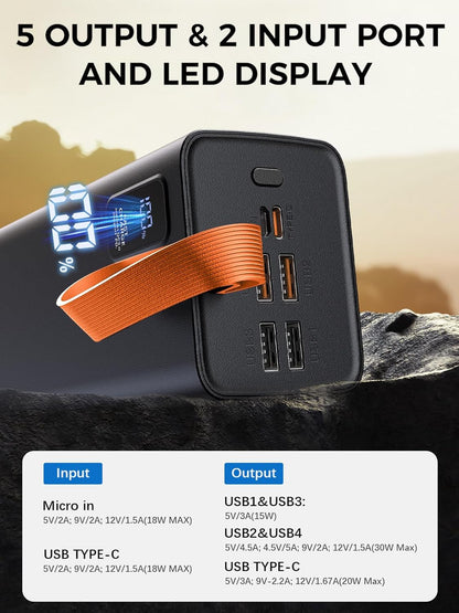 80000mAh Power Bank Fast Charging, 30W PD & QC 3.0 High Capacity Portable Charger, 5 Output 2 Input USB-C Large Battery Pack with LED Display for Phone Tablet Outdoor Camping Travel Office