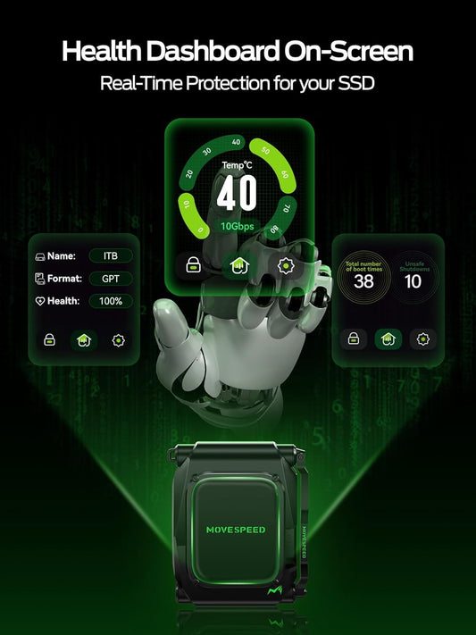 MOVE SPEED External Hard Drive with Touchscreen, Up to 10Gbps Portable SSD, USB-C 3.2 Gen2, Compatible with iPhone, Windows, Mac & More (ST10,1TB)