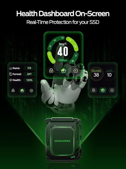 MOVE SPEED External Hard Drive with Touchscreen, Up to 10Gbps Portable SSD, USB-C 3.2 Gen2, Compatible with iPhone, Windows, Mac & More (ST10,2TB)