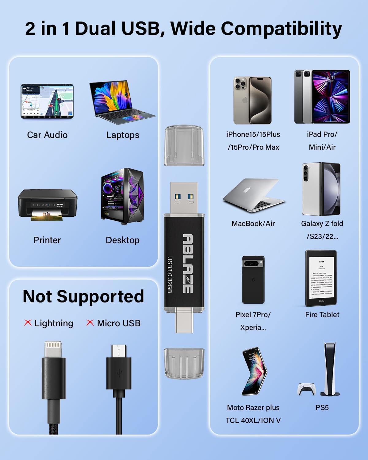 ABLAZE Type C Flash Drive 32GB, Dual USB 3.0+ USB C Flash Drive Compatible with iPhone 16/15,Android Smartphone,Computer,Tablet Mac Laptop