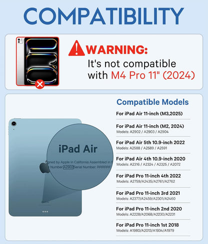 GreenLaw Keyboard Case for iPad Air 11-inch (M3/M2) 2025/2024 & Air 4th/5th Gen & iPad Pro 11 inch (1st/2nd/3rd/4th Gen), Smart Touchpad, 7-Color Backlit, Stain Resistant Cover, Navy Blue