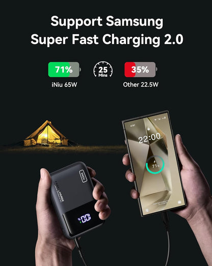 INIU Power Bank, 20000mAh 65W Ultra Small USB C Laptop & Phone Portable Charger, Fast Charging Flight Cruise Ship Family Trip Accessories Battery Pack for College Students Travelers Boys Girls, Blue