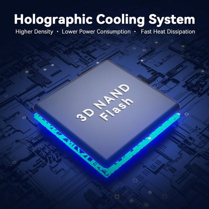 KingSpec OneBoom X400 2TB M.2 SSD Gen4 7300MB/s, TLC 3D NAND Internal NVMe SSD for Gaming & 4K Editing, Compatible with PC / PS5 / Laptop