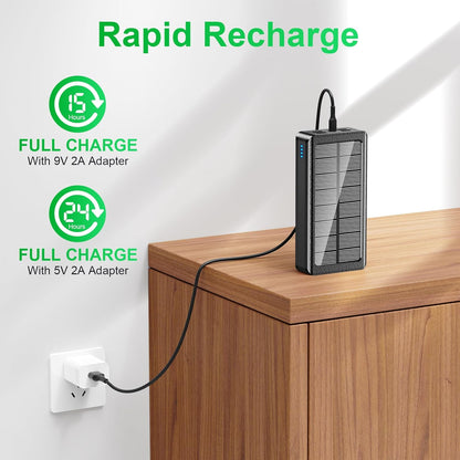 Solar Charger Power Bank 66800mAh Portable Charger with USB-C in/Output 22.5W QC3.0 Fast Charging 5 Out Ports Battery Pack Built-in 32 Led Flashlights for iPhone Samsung Tablet Camping