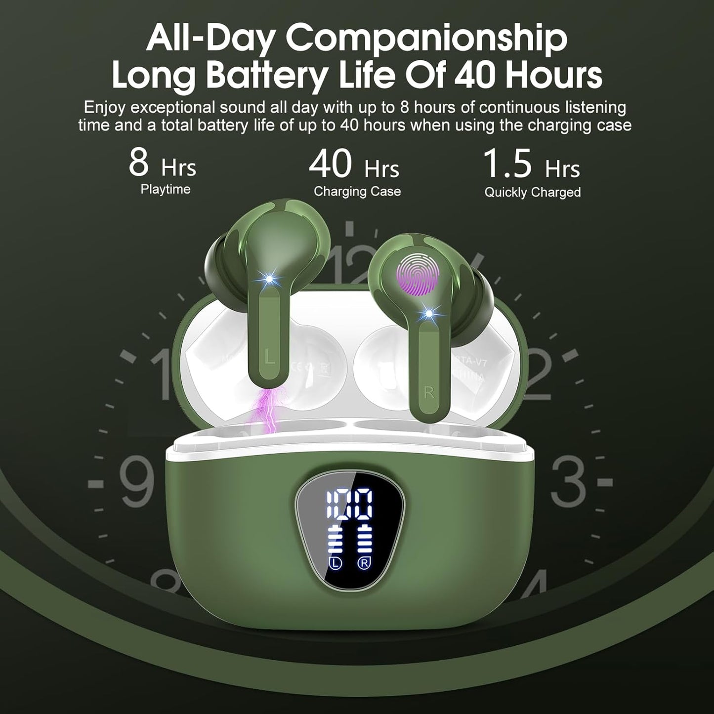 Wireless Earbuds, Bluetooth 5.4 Headphones HiFi Stereo, Bluetooth Earbuds with ENC Noise Cancelling Mic, IP7 Waterproof in Ear Earphones, 48H, LED Display Ear buds for Pad Workout Sports, Retro Green