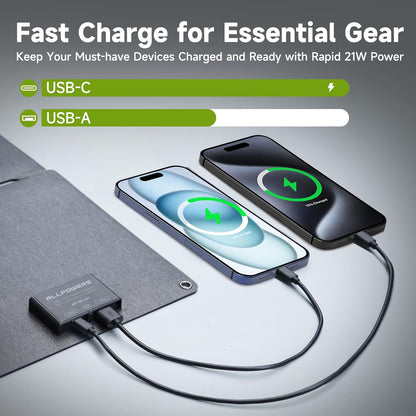 ALLPOWERS 21W 5V Foldable Solar Panel Charger, SP001 Solar Charging Kit with 5V USB-A and USB-C Charging, IP67 Waterproof Portable Solar Panel for Smartphone, Tablets, Outdoor, Camping, Hiking