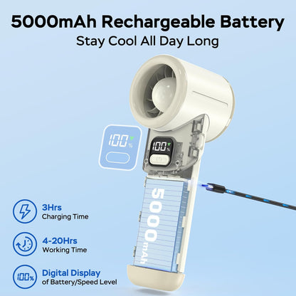 Portable Handheld Turbo Fan, 5000mAh Rechargeable Battery, Max 20Hrs Cooling, 5 Speeds Upto 11000RPM, Rotatable Design,4-IN-1 Personal Pocket Fan with Lanyard for Women Men Travel Beach Makeup Concert