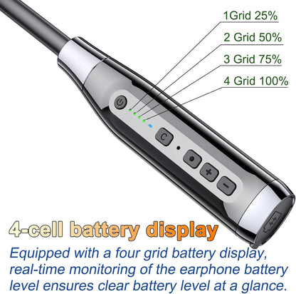 Neckband Bluetooth Headphones，6.0 Bluetooth 120 Hours Playtime，IPX7 Sports Waterproof Earbuds with Microphone Noise Cancelling with TF Card Slot ，HiFi Stereo (Black)