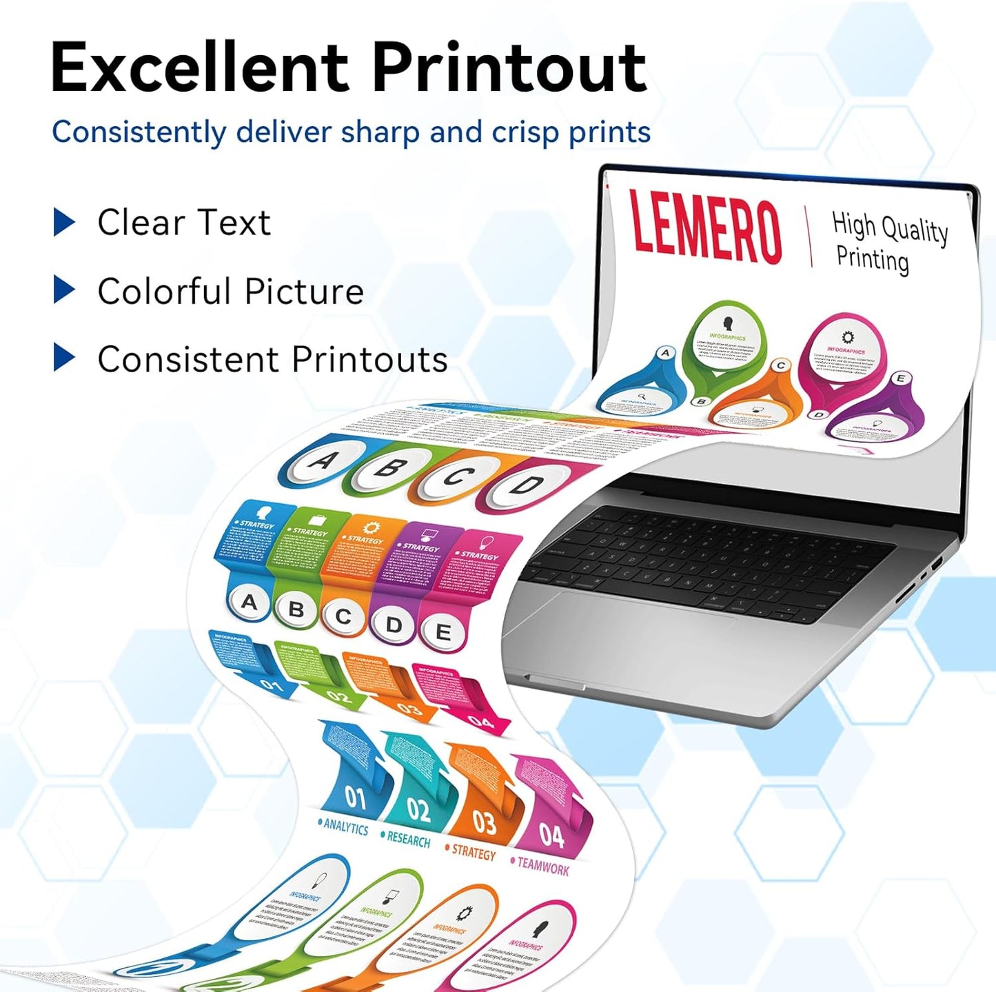 LEMERO 210A Compatible Toner Cartridges Replacement for HP 210A 210X Toner Cartridges Set for HP Color Pro 4201dn 4201dw MFP 4301dw 4301fdn 4301fdw Printer 4 Pack (with Chip for HP210A)