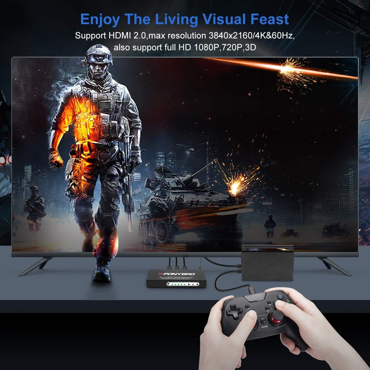 HDMI 2.0 Switch 5 Port 4K@60Hz Auto-Switching – 5 in 1 Out with Remote, HDR10, 3D, Ultra HD for PS5/Xbox/PC/Fire TV, Zero Delay