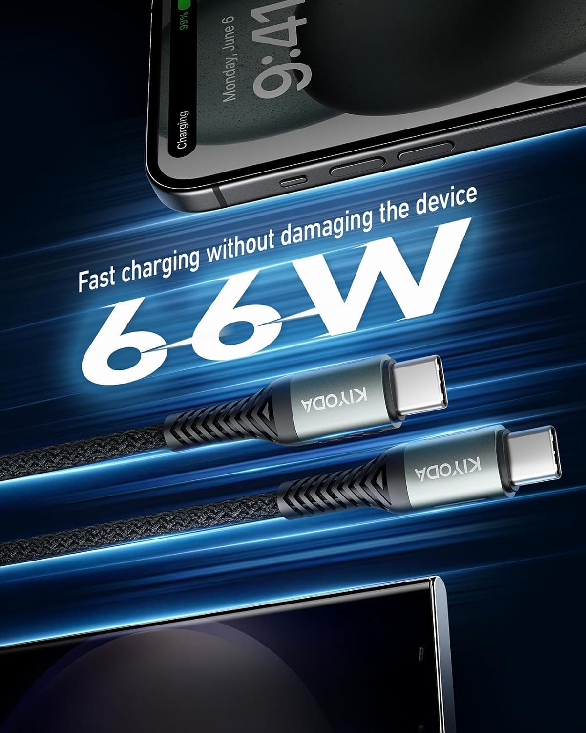 USB C to USB C Cable Coiled 6FT 2Pack, Braided Type C Charger for Car 66W Fast Charging Cord Compatible with iPhone 16 15, iPad, Samsung Galaxy, Google Pixel, Moto, LG, TCL Phones