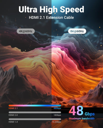 VCELINK 8K Short HDMI Extender Cable 0.6 FT Ideal for Tight Spaces, HDMI Extension Male to Female Adapter, Compatible with Roku TV Stick, HDTV, Game Console, Laptop (1 Pack, 2 FT)