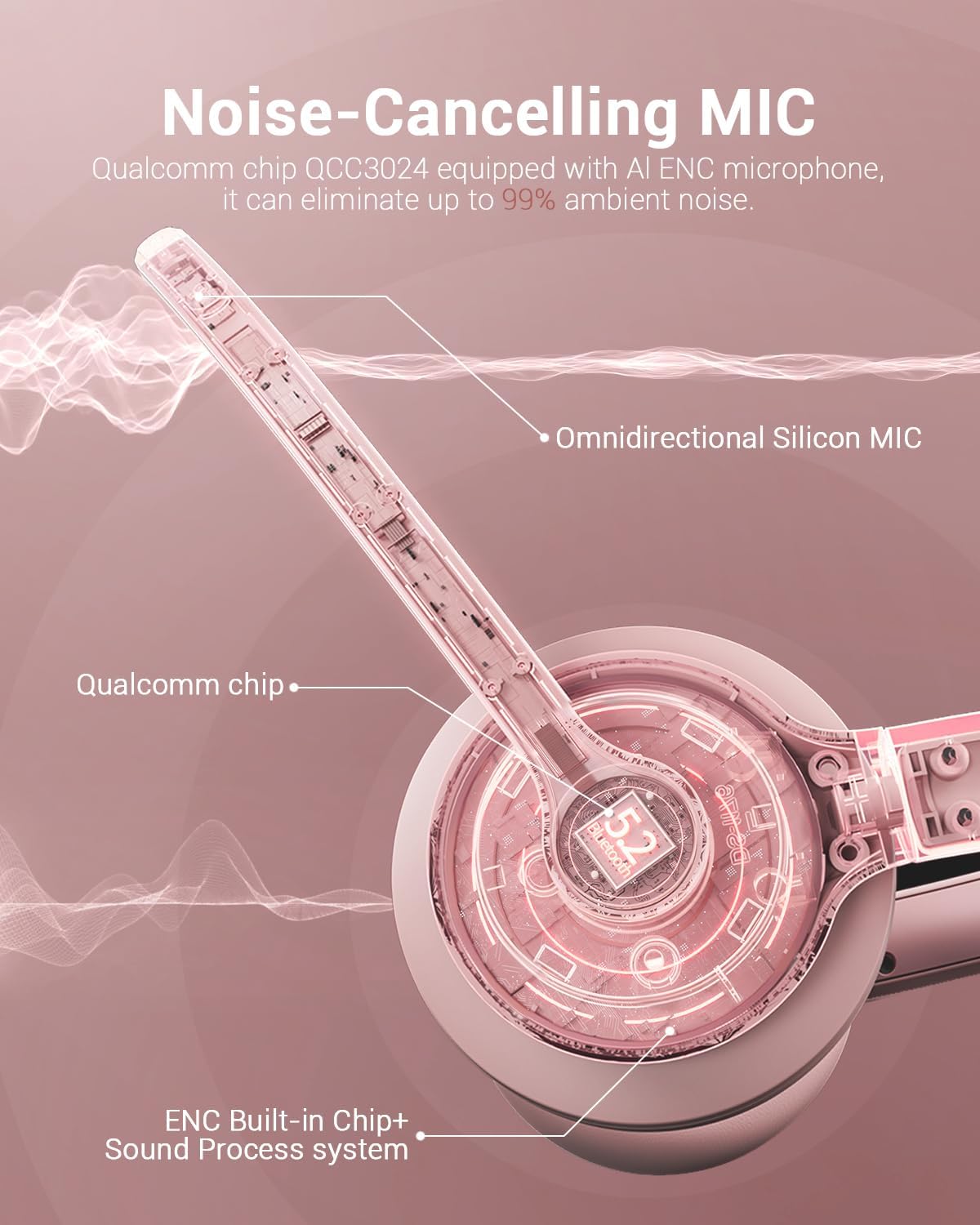 Wireless Headset with AI Noise Cancelling Microphone Bluetooth Headset - Bluetooth V5.2 Headphones with USB Dongle, Charging Base & Mic Mute for Computer/Laptop/PC/iPhone/Android/Cell Phones (Pink)
