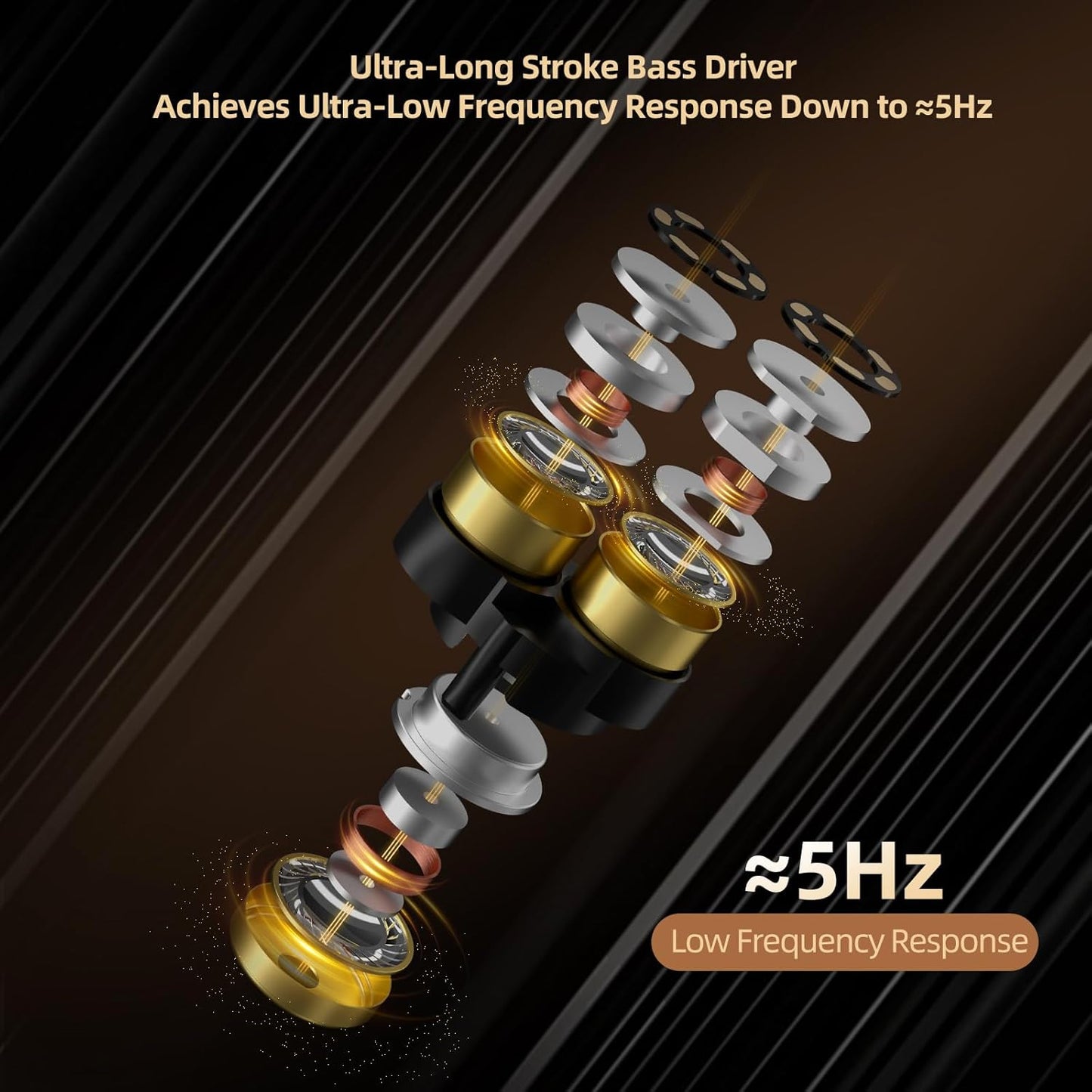 KZ Vader Pro USB C Headphones, in-Ear Monitors Triple Dynamic Driver IEM for Samsung S25 S24 S23 FE S22 S21 S20 A53 A54 Type C Noise Isolating Fit IEM Built-in DSP with EQ for iPhone 16 Pro (Type-C)