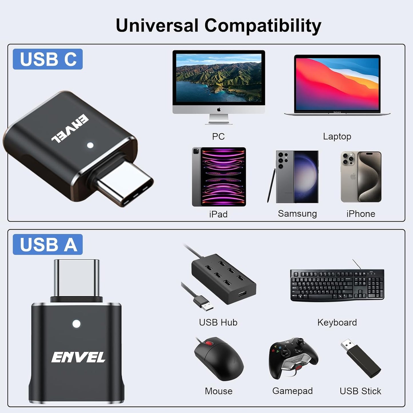 ENVEL USB to USB C Adapter, 2 Pack USB3 5Gbps High Speed Data Transfer, OTG Converter Thunderbolt3 4 Compatible with Apple iWatch iPhone 15 16 Pro Max iPad Air 4 5 Mini 6