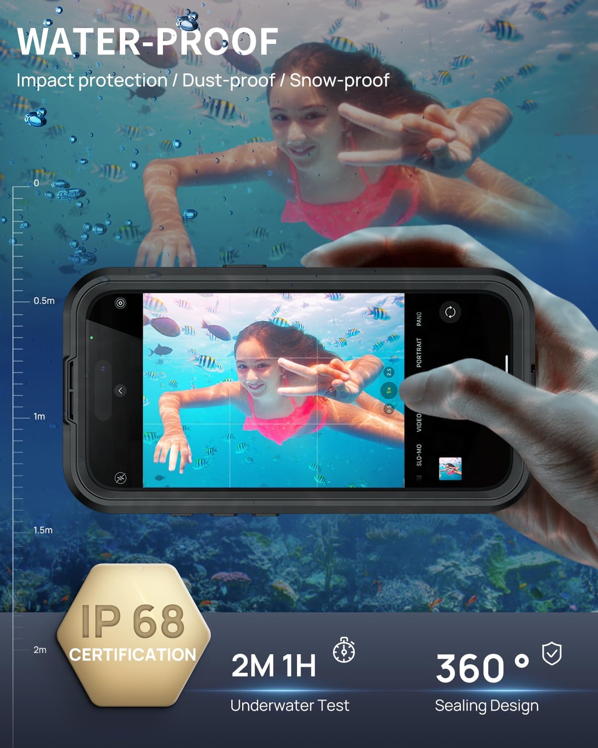 Lanhiem Magnetic for iPhone 16 Pro Max Case, IP68 Waterproof Dustproof Case, [Compatible with Magsafe] [Built-in Screen Protector] Full Body Heavy Duty Rugged Phone Cover 6.9 inch, Black/Clear