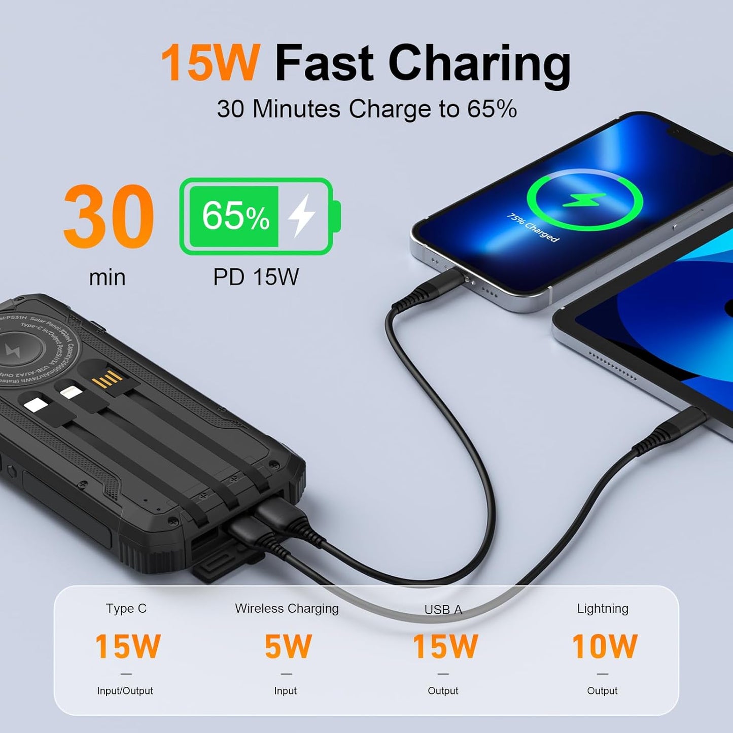 Solar Power Bank 20000mAh Wireless Portable Charger Built-in 3 Cables 15W USB-C Fast Charging Battery Pack Compatible with iPhone, Samsung, iPad, Emergency LED Flashlights Perfect for Camping, Hiking