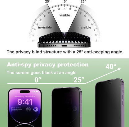 2 Pack Privacy Screen Protector for iPhone 15 Plus and iPhone 14 Pro Max 6.7-Inch Auto Dust Removal, No Bubbles, Anti-Spy Tempered Glass Film, Easy Installation