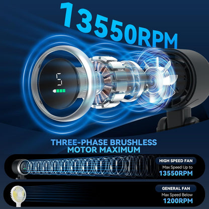 Portable Handheld Turbo Fan, 5 Gear Wind, Battery Operated, Up to 12 Working Hours, 3 IN 1 Hand Fans with Air Turbo Tech Cooling Fan for Outdoor Activities, Travel, Beach (Black)