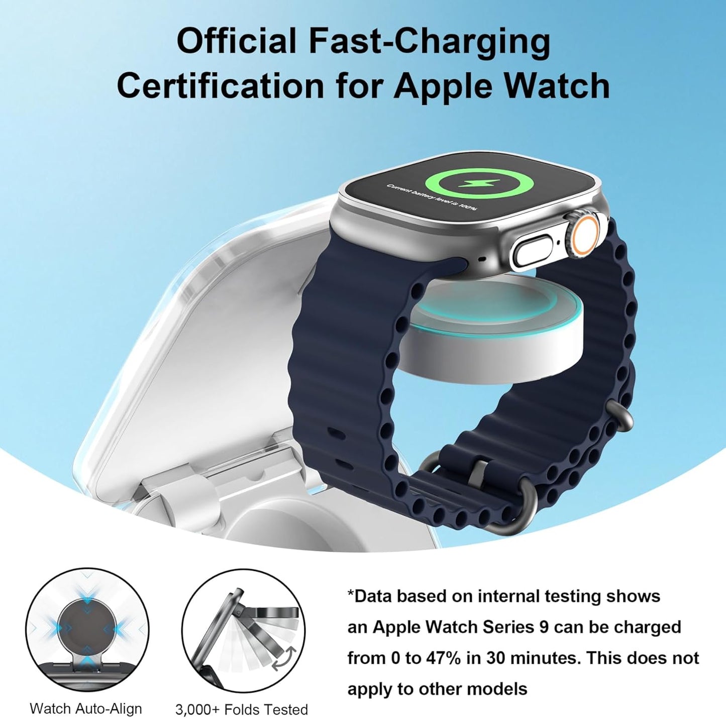 5-in-1 Wireless Charger for MagSafe, AC ISLAND Portable Travel Charging Station, 15W Max Fast Foldable Magnetic Stand, Evolved for iPhone 17/16/15/14/13 Series, Apple Watch, AirPods (with 35W Adapter)