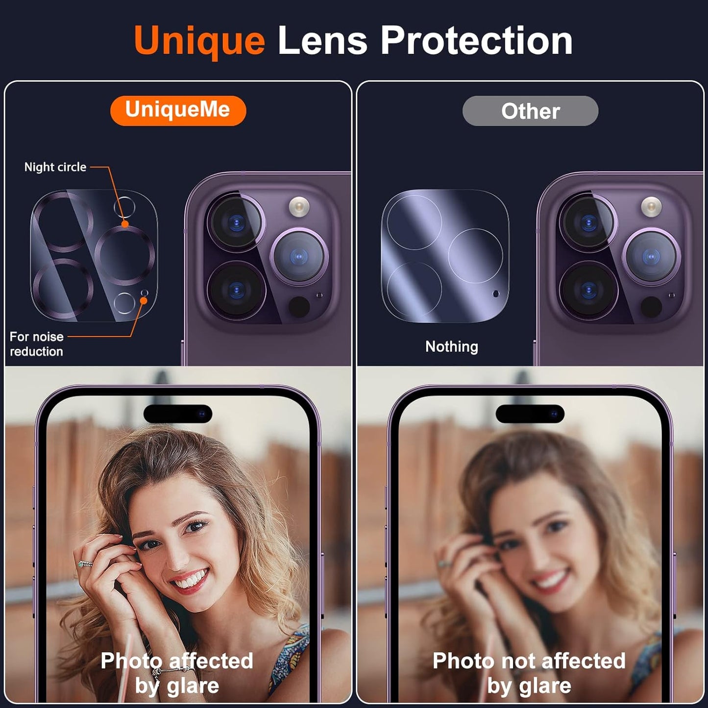UniqueMe [3 Pack Compatible for iPhone 14 Pro Max/iPhone 14 Pro Camera Lens Protector,[Case Friendly][Scratch-Resistant] - Purple