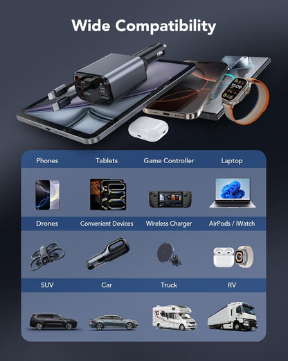 69W Retractable Car Charger, 4-in-1 Fast Car Phone Charger with 2.6ft Two Retractable Cables and USB C+USB A Car Charging Block Cube, Compatible with iPhone 16 15 14 13 12 Pro Max Plus,Galaxy,Pixel