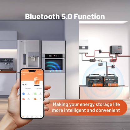 12V 150Ah LiFePO4 Lithium Battery 3 Pack- BCI Group 31 with Bluetooth | Built-in 110A BMS & Low-Temp Protection | 15000+ Deep Cycles for Solar RV Marine Off-Grid