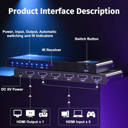 HDMI Switch 5 in 1 Out 8K@60Hz 4K@120Hz - HDMI 2.1 Switcher with Remote, Auto-Switching - Supports HDCP 2.3, HD R10, Dolby Vision, 3D, VRR - Compatible with PS5/Xbox/PC/Blu-ray Player