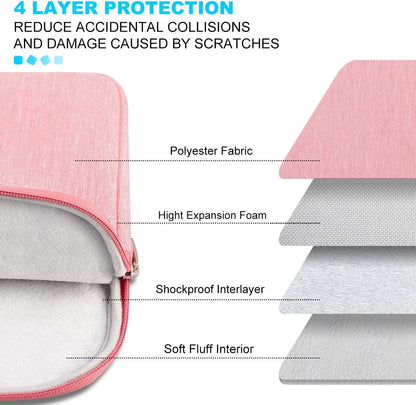 Lacdo Laptop Sleeve Case for 16 inch New MacBook Pro M4/M3/M2/M1 Pro/Max A3403 A3186 A2991 A2780 A2485 A2141 2024-2019 | 15 inch Microsoft Surface Laptop 7th Copilot+PC, 6 5 4 3 Computer Bag, Peach