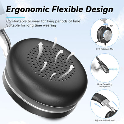 Wantek USB Headset with Microphone for PC,Laptop,Computer Headset with Noise Cancelling & Audio Controls,Wired Headset for Call Center,Work,Ofiice,Zoom,Binaural