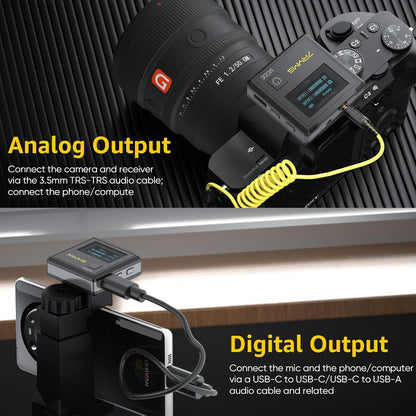 iRay DW30 Wireless Lavalier Microphone with 16GB Internal Recording, Lav Mic Input, USB-C Output, 2.4GHz Wireless Mic for Camera, iPhone, PC - Ideal for Vlogging, Live Streaming, and Video Recording