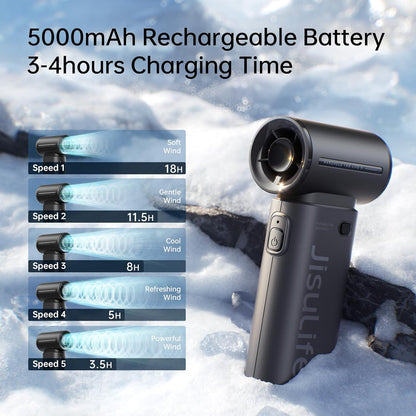 JISULIFE Portable Handheld Fan Life9, Turbo Power High Speed Air [18H Max Cooling Time], 5 Gear Wind, 5000mAh Rechargeable, Mini Pocket Design, Personal Fan for Travel Concerts Camping Makeup - Black