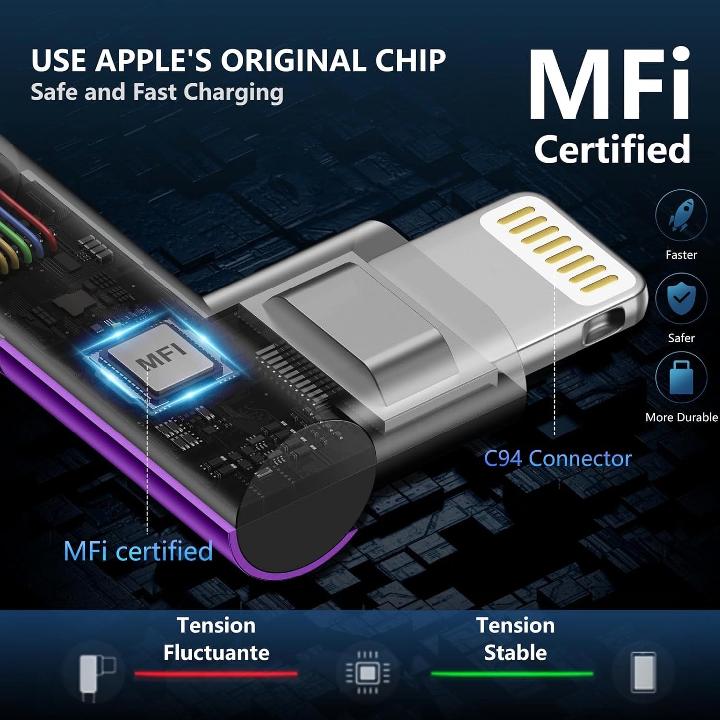 90 Degree USB C to Lightning 10FT, iPhone Charger Cables [Apple MFi Certified] 3Pack Fast Charging Cord, Nylon Braided USB C Lightning Cable Compatible with iPhone 14/13/12/11/Pro Max/Plus/8/7-Purple