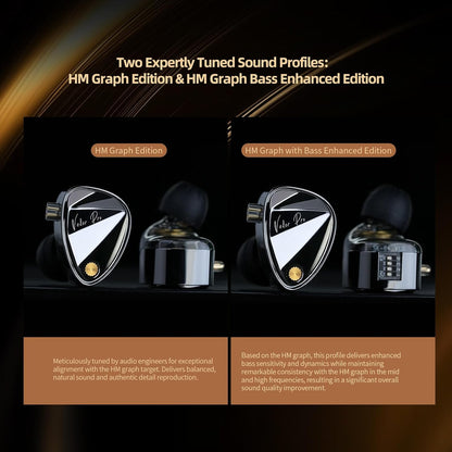 KZ Vader Pro in-Ear Monitors Gaming Earbuds, Triple Dynamic Driver IEM with 4 Tuning Switches, Clarity in All Frequency Stereo Sound Comfortable Noise Isolating Earphones for Stage and Studio (Nomic)