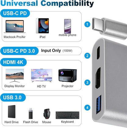 USB C to HDMI Adapter, Type C to 4K HDMI Multiport with 3 in 1 USBC Output, USB3.0 and USB C Charging, Digital AV Adapter for TV and Projector