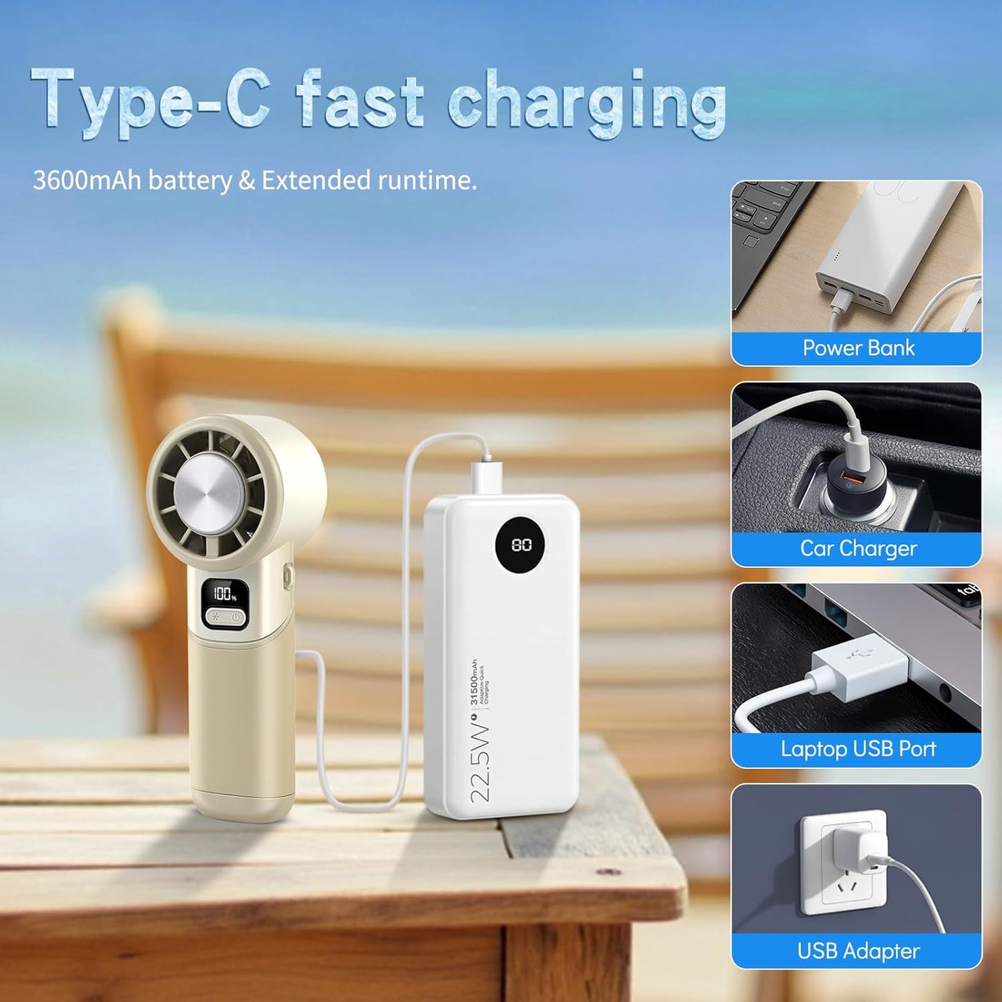 High-Speed Portable Handheld Turbo Fan with Ice Cooler, LED Display, 3600mAh Rechargeable Fan, Up to 9H Runtime, 90°Foldable Mini Fans for Travel, Commute, Outdoor, Gifts for Women Men