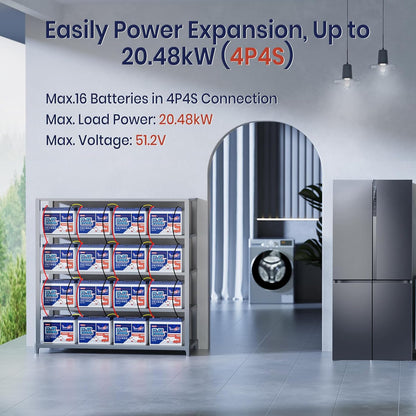 12V100Ah Group24 Mini LiFePO4 Battery, Grade A Battery Cells, Drop-in Replacement for Lead Acid Battery, 100A BMS, Up to 15000 Cycles, Lithium Battery for RV & Motor Home, Marine, 1 Pack