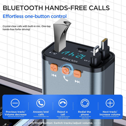 Bluetooth Car Adapter,5 in 1 Retractable Car Phone Charger with Bluetooth 5.3 FM Transmitter,Handsfree Call and MP3 Player,2 Retractable Cables and USB PD Charging Adapter for Cars Phone,Galaxy,Pixel