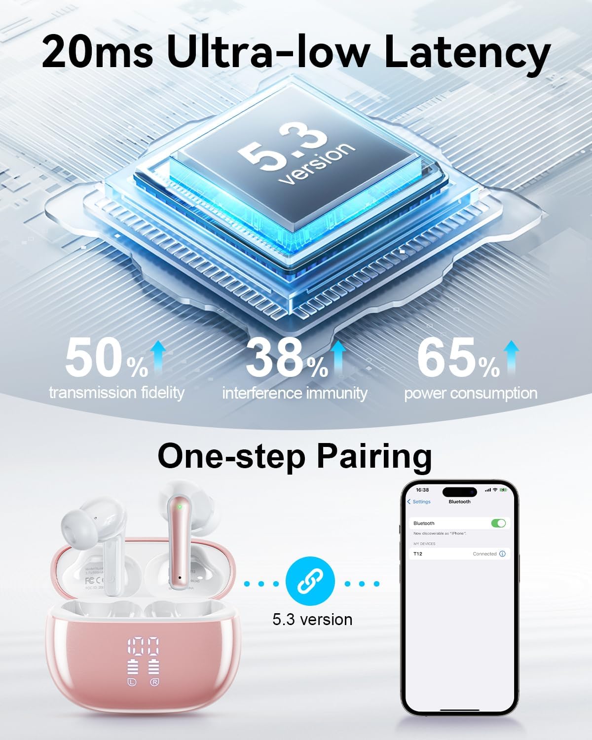 Wireless Earbuds, Bluetooth Ear Buds Headphones with LED Charging Case, Deep Bass Stereo Sound, 40 Hours Playtime, IP7, Lightweight in-Ear Earphones for iPhone Android Sports Workout