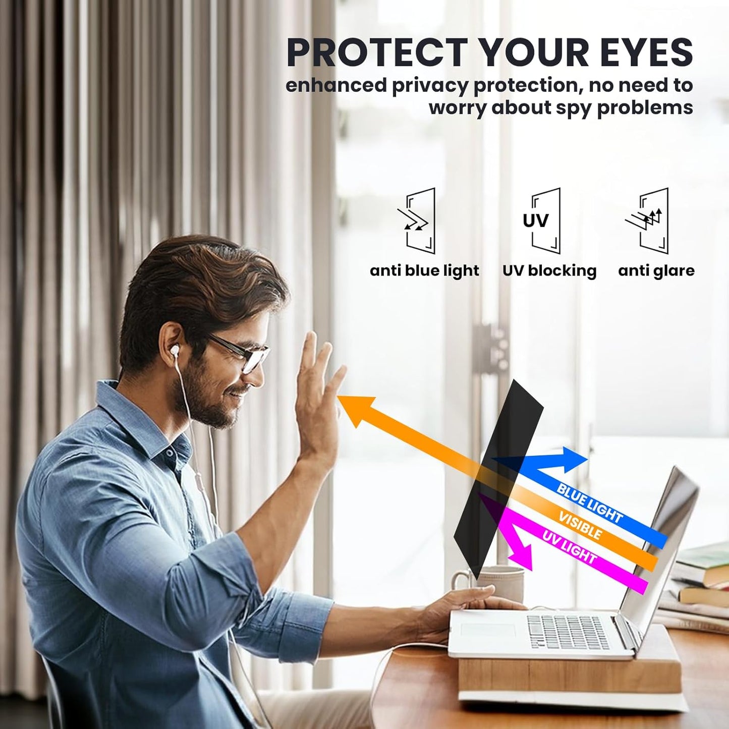 HD Laptop Privacy Screen 15.6 inch, Upgraded Laptop Privacy Screen for 16:9 Widescreen Removable Anti Glare Cover and Blue Light UV-Blocking Filter