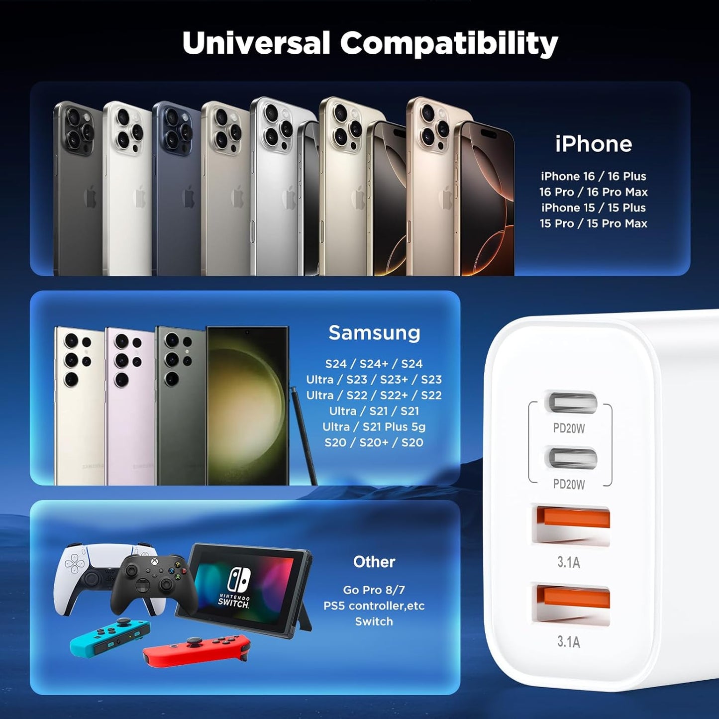 [2 Pack] iPhone 16 Charger Block 4-Port,40W USB C PD Power Adapter Fast Charging+ QC 3.0 USB A Multiport Charger Brick for iPhone 16/15/14/13/Pro Max/XS/XR/8/7, iPad, Airpods,iwatch,Samsung,Tablets