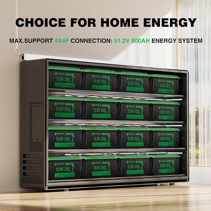 12V 200Ah LiFePO4 Lithium Battery Built-in 200A BMS, Max.2560Wh Energy, 10 Years Lifetime 15000+ Cycles, Perfect for RV Solar Energy Storage Marine Trolling Motor -2 Packs