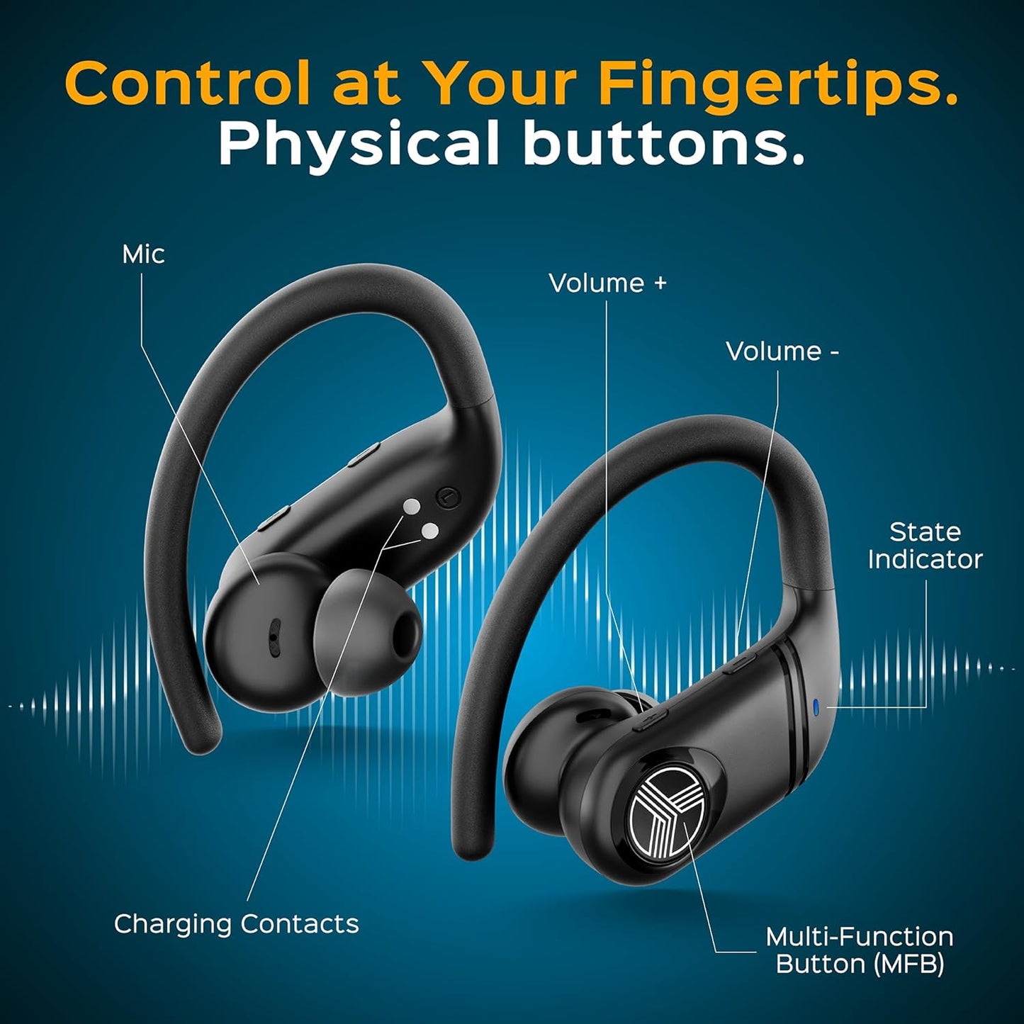 TREBLAB X4 Wireless Earbuds with Earhooks – 253H Battery, ENC Mic, Bluetooth 5.4, USB-C Charging Case, IPX5 Waterproof, Noise Isolating, for Running, Calls, Workouts – Bluetooth Over Ear Ear Buds