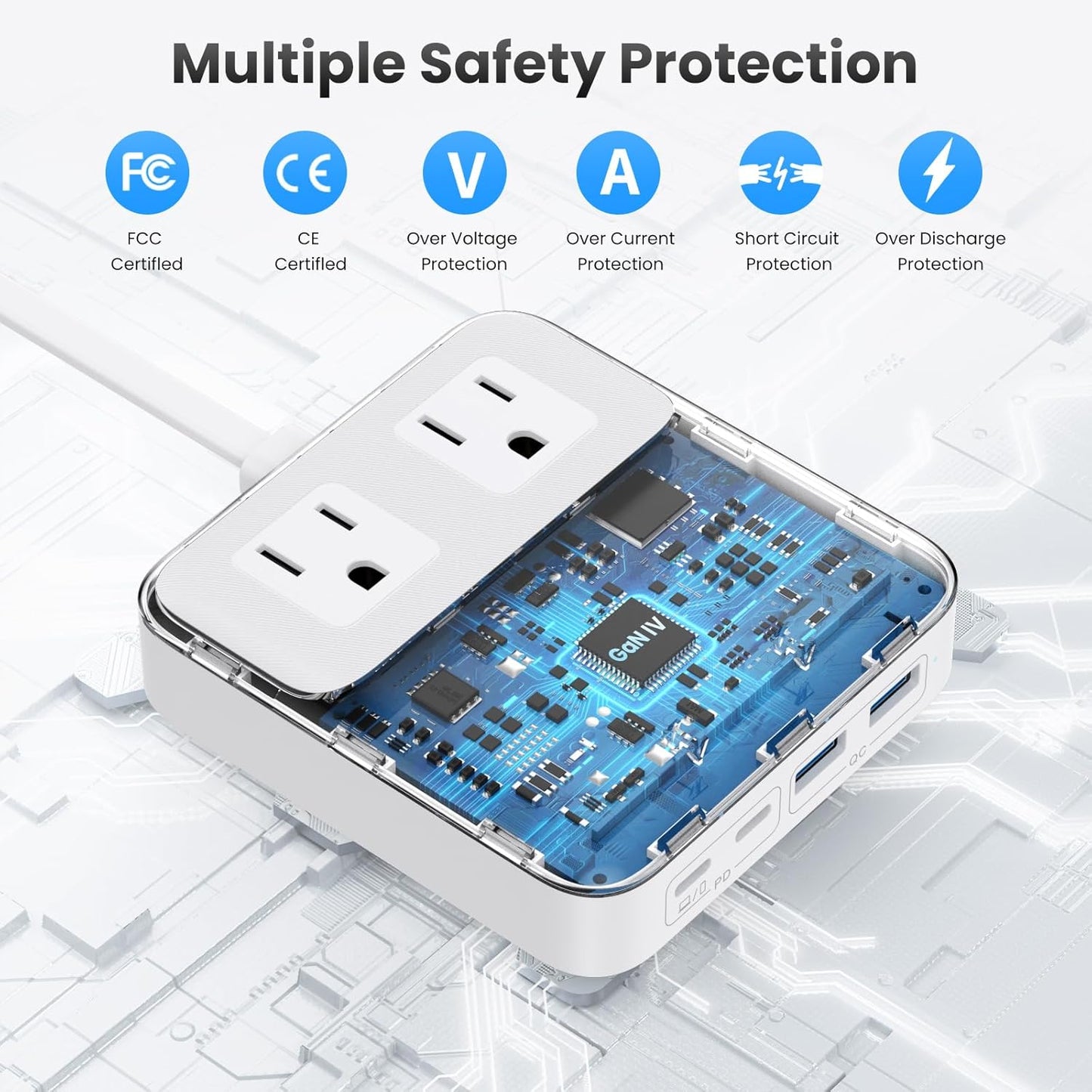 USB C Charger Block,135W GaN IV Fast Charging Station Hub,6-in-1 USB C Power Strip with Flat Plug and 5ft Cord,2 AC,2 USB A,2 USB C,PD 65W Laptop Charger for MacBook Air/Pro,iPhone16/15,Samsung-White