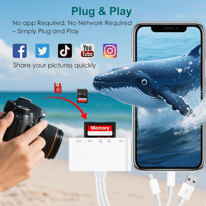 SD Card Reader for iPhone/iPad, 5-in-1 Universal Memory Card Reader for SD/TF Card/USB Drive, USB-C/Lightning/USB Connector Compatible with iPhone 16/iPad Pro/Galaxy/MacBook/Dell etc.