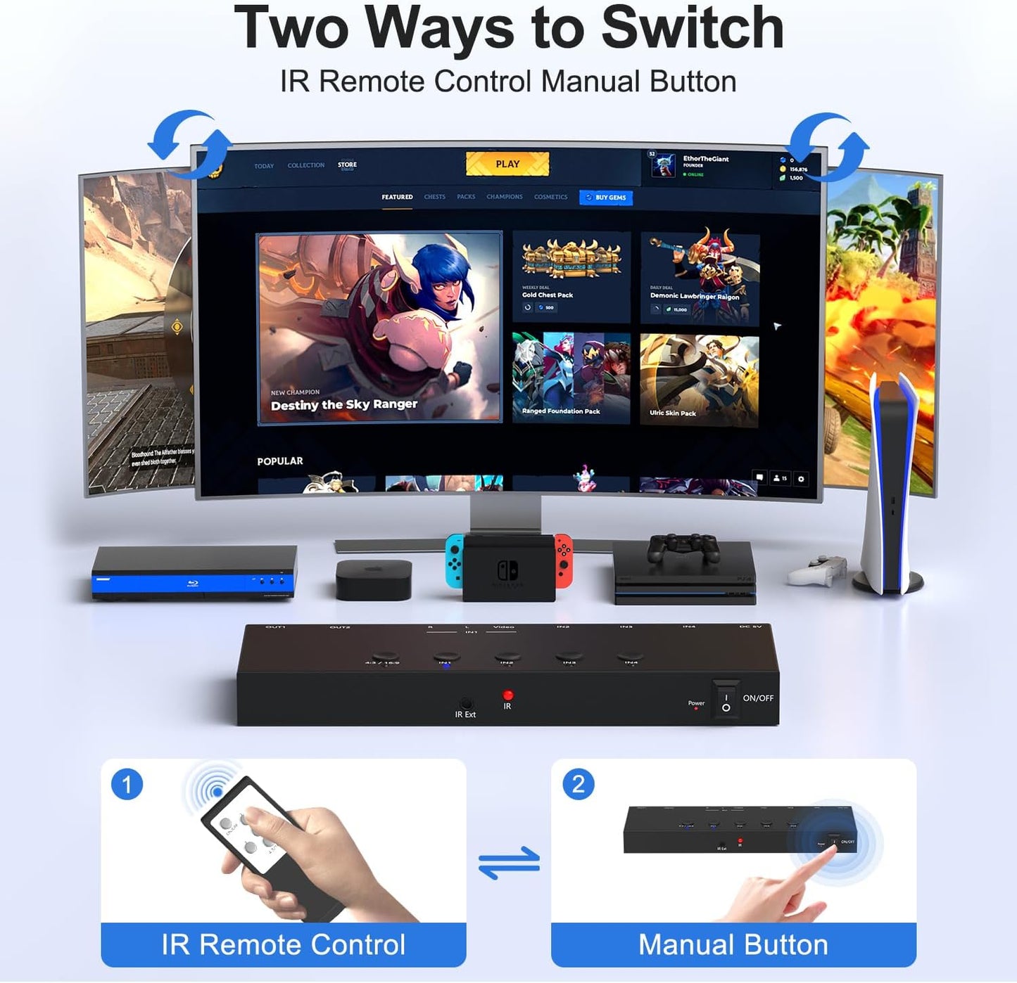 Y.D.F (3 HDMI 2.0 + 1 RCA) to 2 HDMI Converter (4 In 2 Out, 2 Outputs Can Simultaneous Display) Switcher Splitter Support 4:3/16:9 Switching for N64 NGC Wii Xbox PS2/3/4/5 Switch Apple TV Fire TV Roku