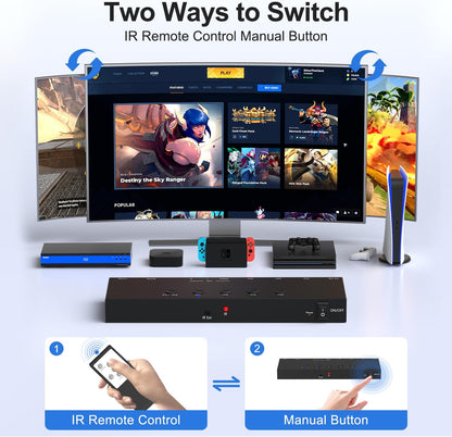 Y.D.F (3 HDMI 2.0 + 1 RCA) to 2 HDMI Converter (4 In 2 Out, 2 Outputs Can Simultaneous Display) Switcher Splitter Support 4:3/16:9 Switching for N64 NGC Wii Xbox PS2/3/4/5 Switch Apple TV Fire TV Roku